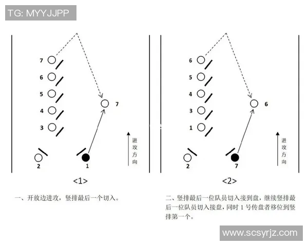 飞盘焦点：西安飞盘队的战术探讨